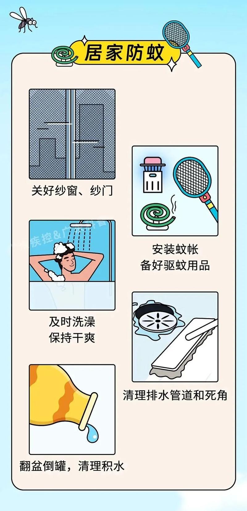 如何预防登革热小常识 - 如何预防登革热小常识手抄报 第5张 如何预防登革热小常识 - 如何预防登革热小常识手抄报 第5张