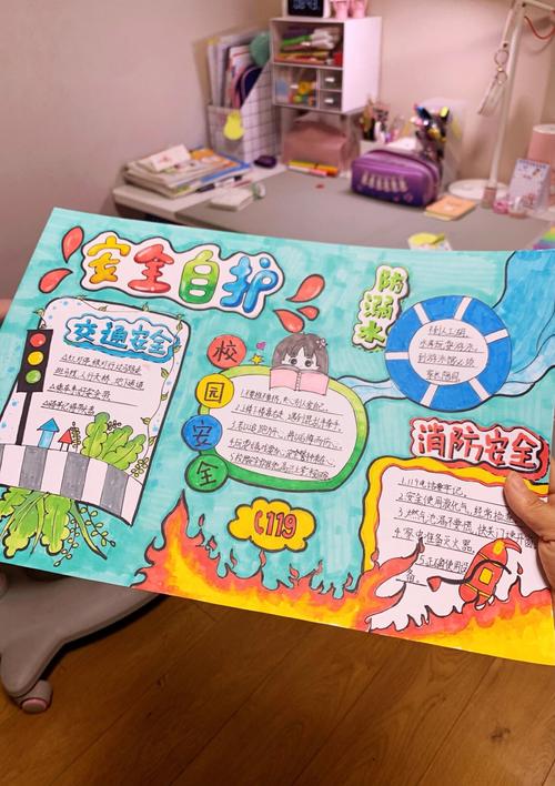 安全自救常识手抄报 - 安全自救手抄报内容知识小报 第6张 安全自救常识手抄报 - 安全自救手抄报内容知识小报 第6张
