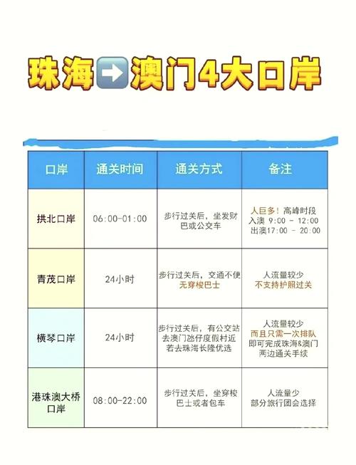 张家口到珠海的出行 - 张家口到珠海机票 第2张 张家口到珠海的出行 - 张家口到珠海机票 第2张