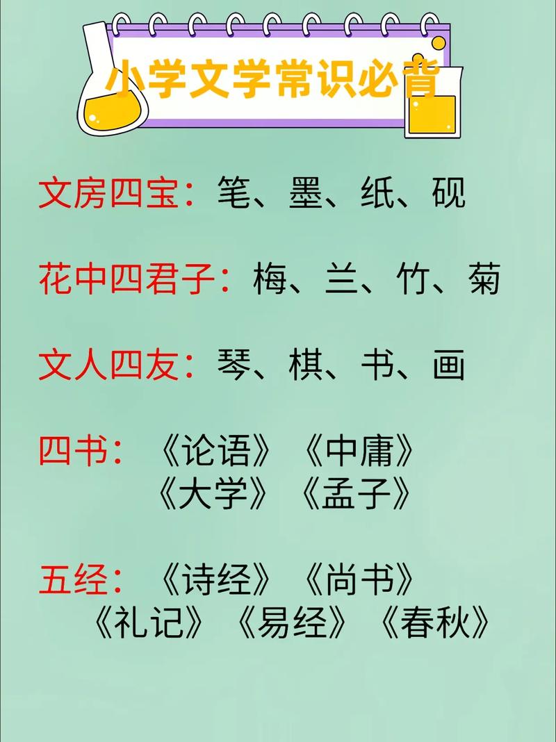 高中生文学常识 - 高中生文学常识积累 第4张 高中生文学常识 - 高中生文学常识积累 第4张
