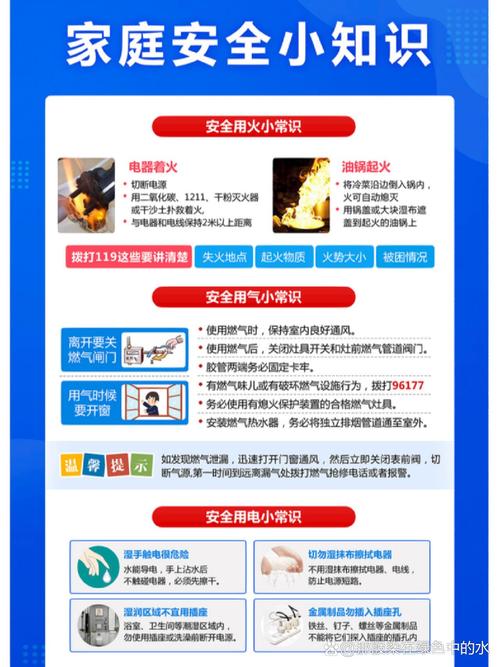 家庭生活安全常识,家庭生活安全常识100条 第1张 家庭生活安全常识,家庭生活安全常识100条 第1张