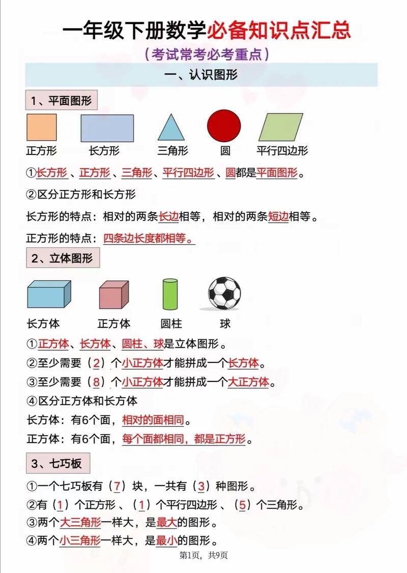 数学常识有哪些,生活中数学常识有哪些 第4张 数学常识有哪些,生活中数学常识有哪些 第4张
