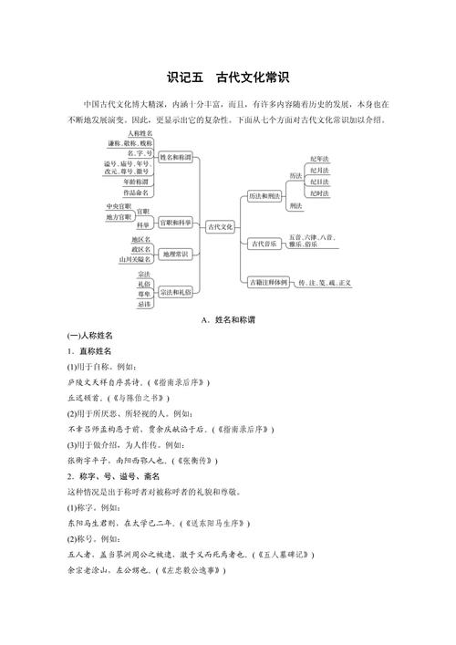高考文化常识大全(高考文化常识大全集) 第8张 高考文化常识大全(高考文化常识大全集) 第8张