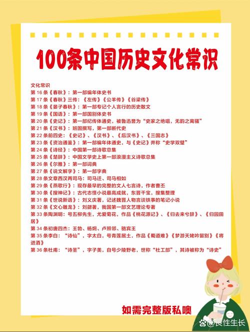 中国历史常识,中国历史常识大全 第1张 中国历史常识,中国历史常识大全 第1张