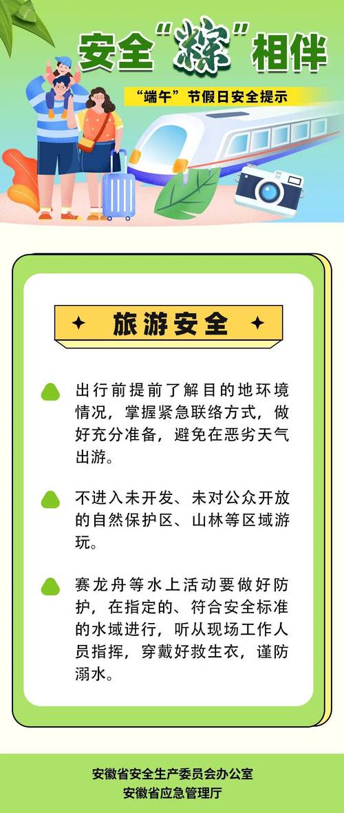 旅游基本常识 - 旅游的基础知识 第3张 旅游基本常识 - 旅游的基础知识 第3张