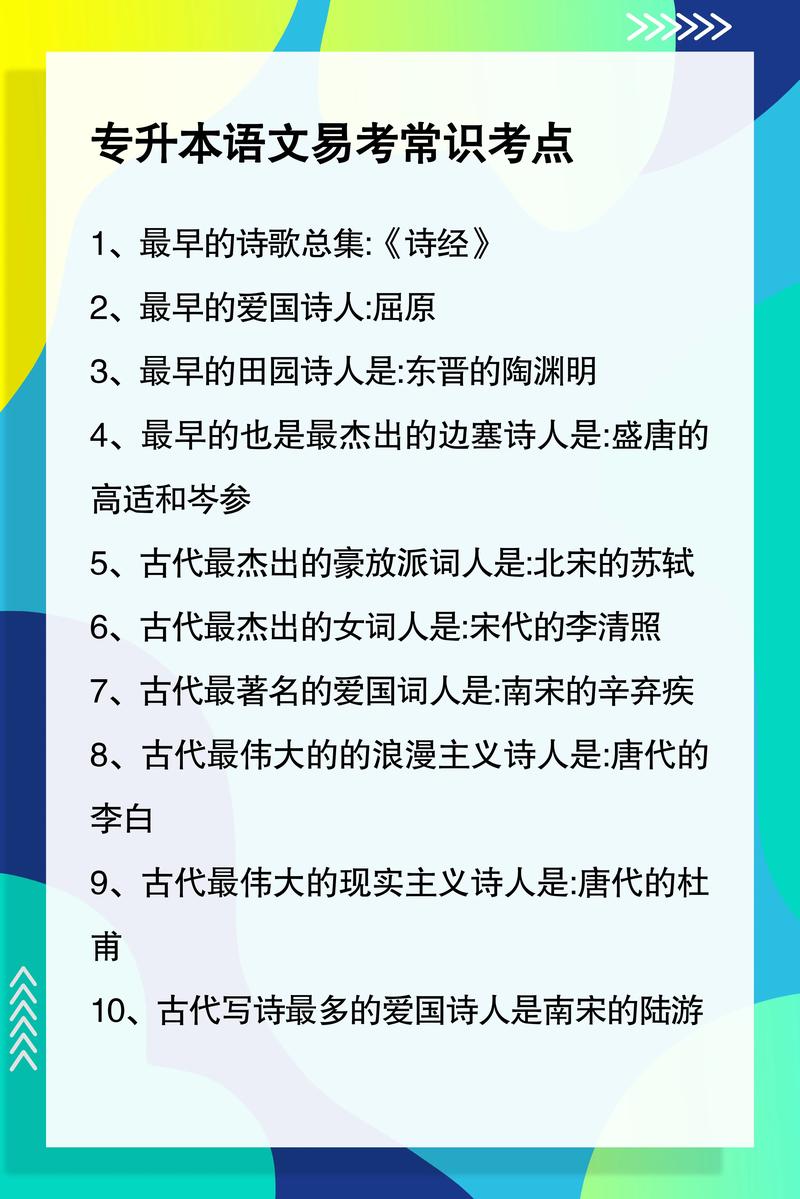 专升本文学常识(专升本文学常识刷题软件) 第4张 专升本文学常识(专升本文学常识刷题软件) 第4张