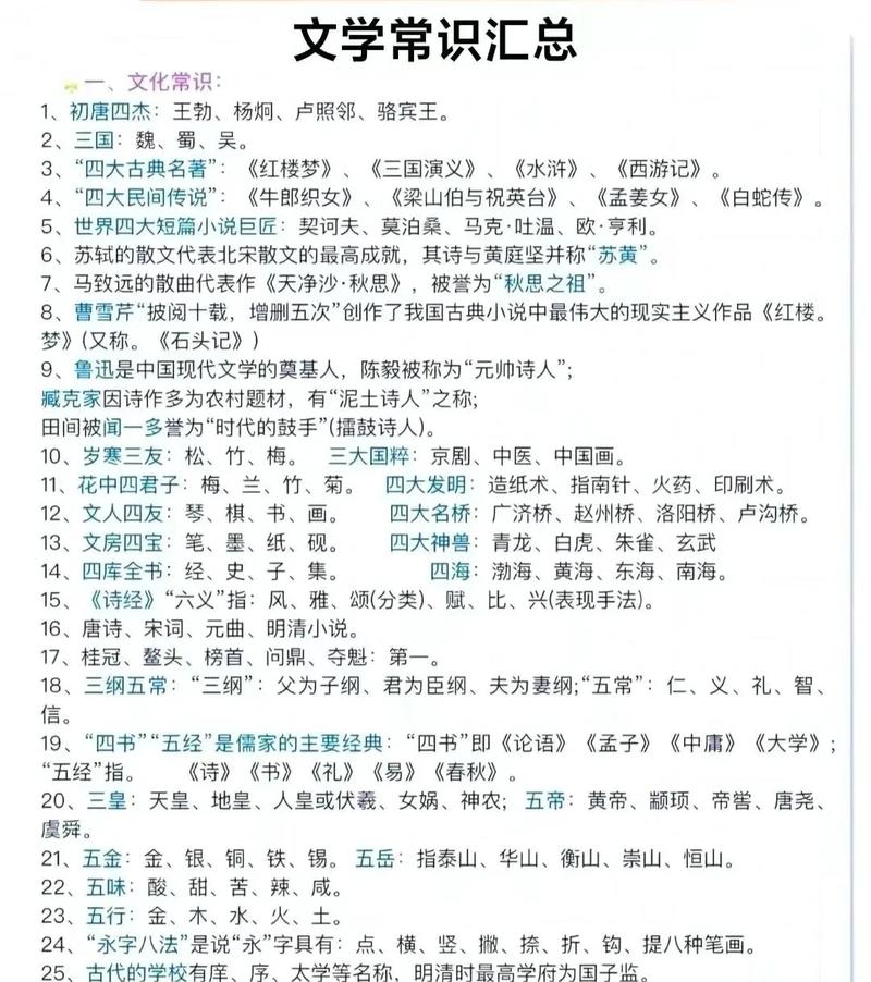 专升本文学常识(专升本文学常识刷题软件) 第7张 专升本文学常识(专升本文学常识刷题软件) 第7张