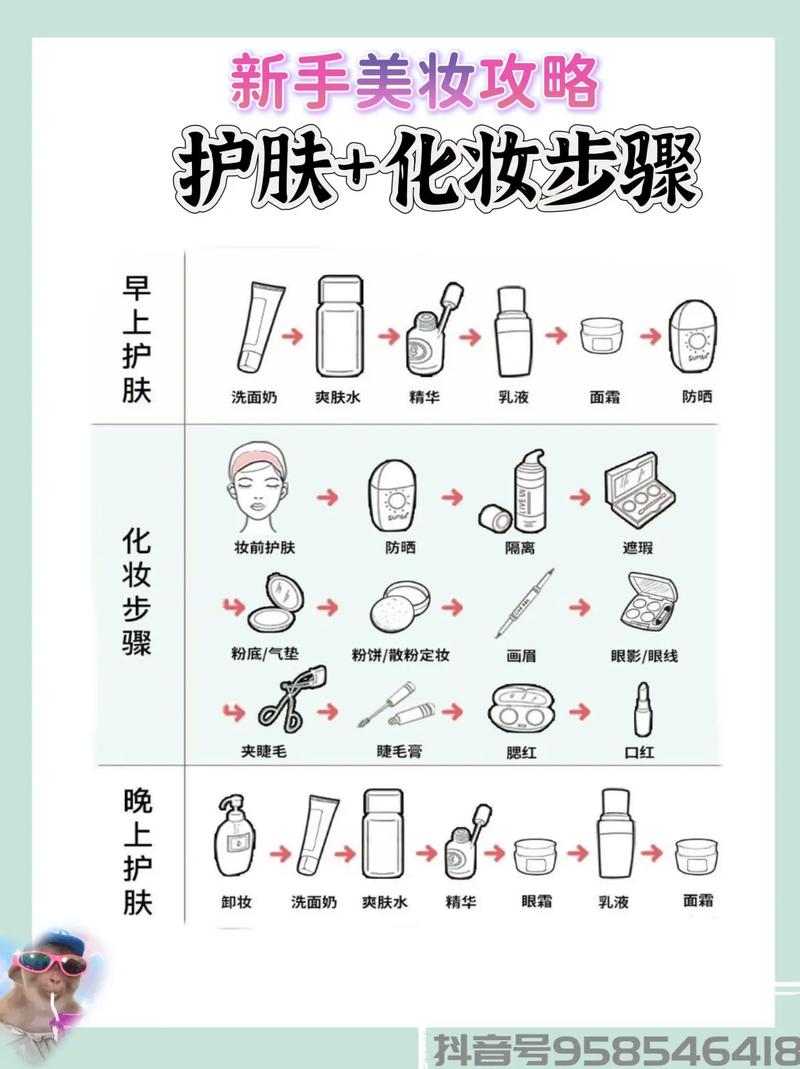 女性美容护肤小常识,女性美容护肤秘诀 第3张 女性美容护肤小常识,女性美容护肤秘诀 第3张