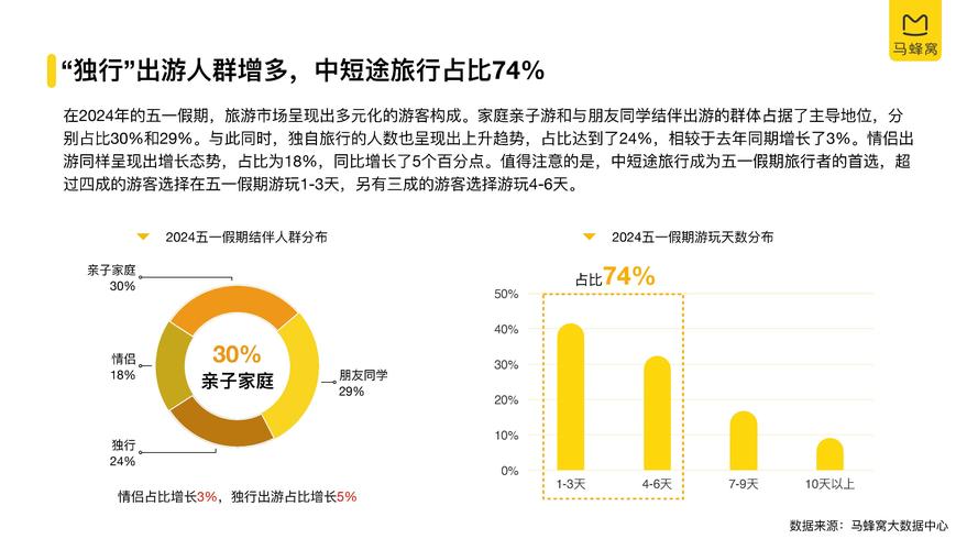 浙江五一出行新规 - 浙江省五一可以跨省旅游吗 第5张 浙江五一出行新规 - 浙江省五一可以跨省旅游吗 第5张