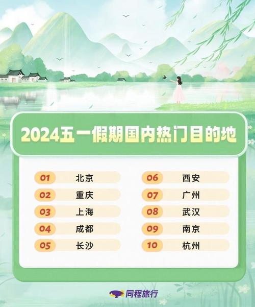 浙江五一出行新规 - 浙江省五一可以跨省旅游吗 第6张 浙江五一出行新规 - 浙江省五一可以跨省旅游吗 第6张