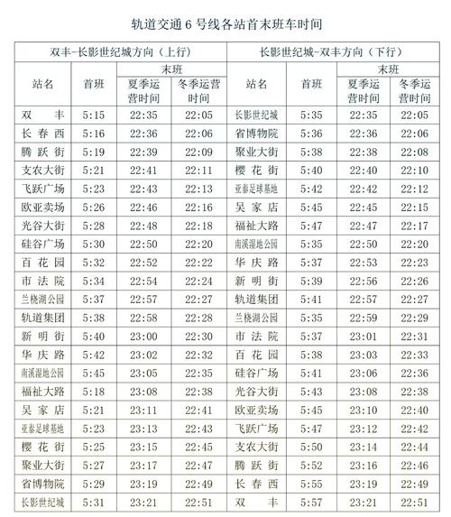 长春出行温馨提示 - 长春出行温馨提示短信 第5张 长春出行温馨提示 - 长春出行温馨提示短信 第5张