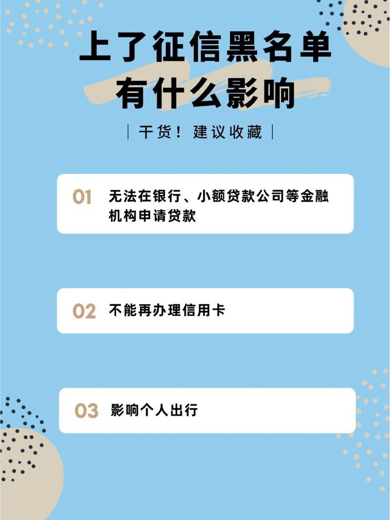 征信违约限制出行(征信被限制出行可以买机票吗) 第2张 征信违约限制出行(征信被限制出行可以买机票吗) 第2张