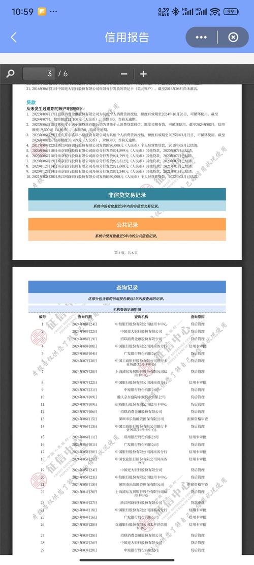 征信违约限制出行(征信被限制出行可以买机票吗) 第6张 征信违约限制出行(征信被限制出行可以买机票吗) 第6张