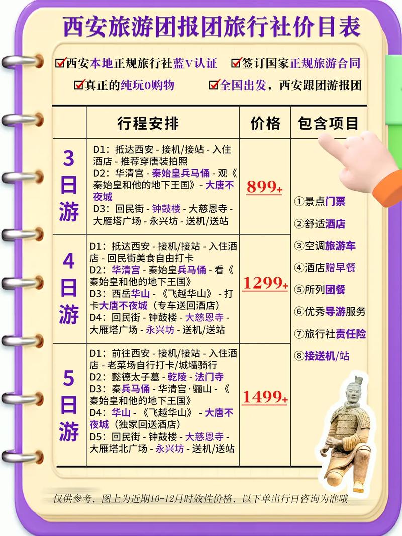 折扣优惠出行方式(折扣优惠是什么意思) 第1张 折扣优惠出行方式(折扣优惠是什么意思) 第1张