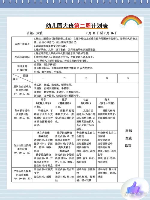 夏季卫生小常识,夏天卫生小常识 第5张 夏季卫生小常识,夏天卫生小常识 第5张