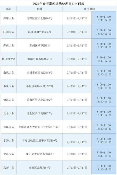 浙江交通出行询问热线,浙江交通出行网 第1张 浙江交通出行询问热线,浙江交通出行网 第1张