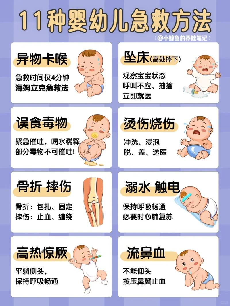 家庭急救小常识,家庭急救小常识手抄报 第4张 家庭急救小常识,家庭急救小常识手抄报 第4张