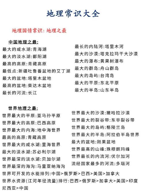 世界地理常识大全,世界地理知识大全 第6张 世界地理常识大全,世界地理知识大全 第6张