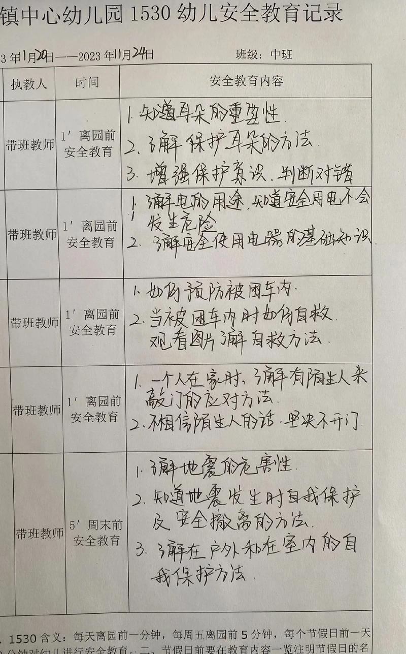 幼儿园安全教育常识,幼儿园安全教育常识刘文英 第7张 幼儿园安全教育常识,幼儿园安全教育常识刘文英 第7张