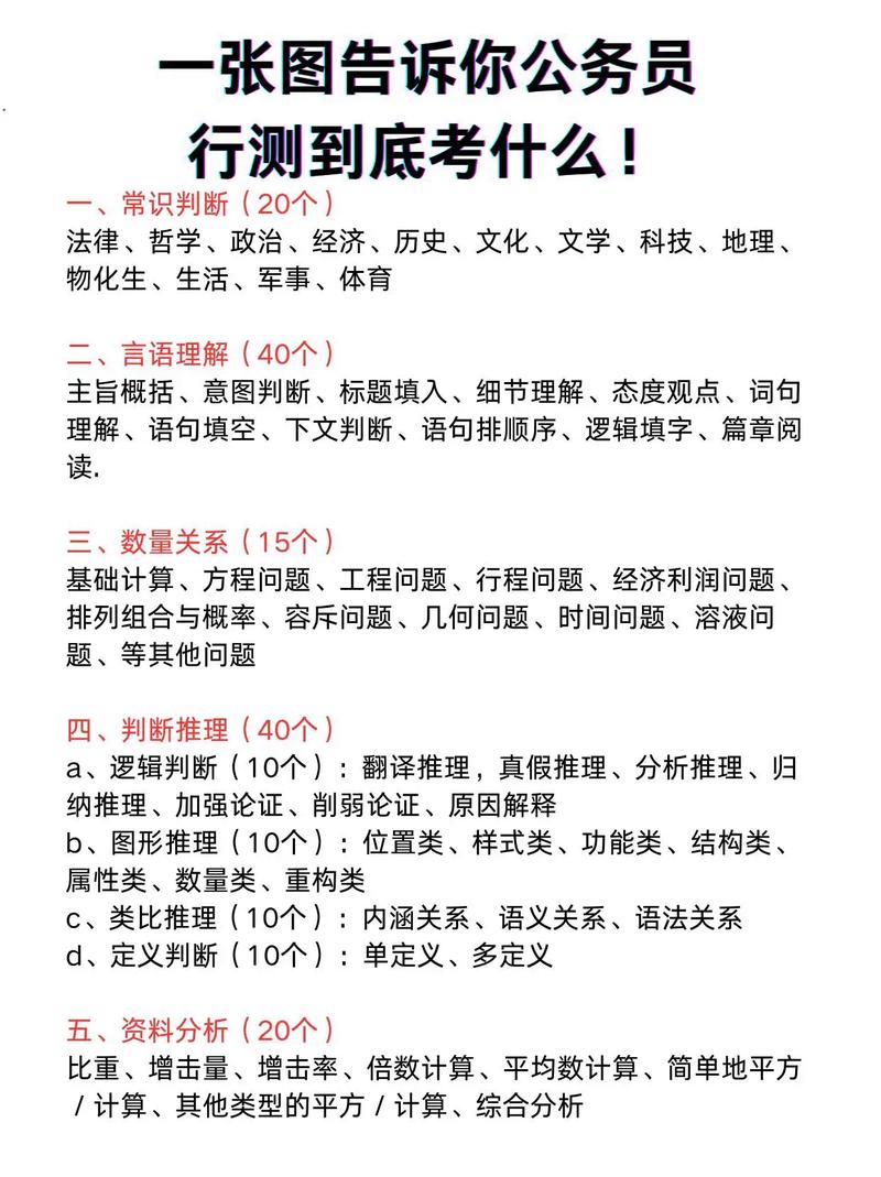 行政能力测试常识大全 - 行政能力测试试题题库 第1张 行政能力测试常识大全 - 行政能力测试试题题库 第1张