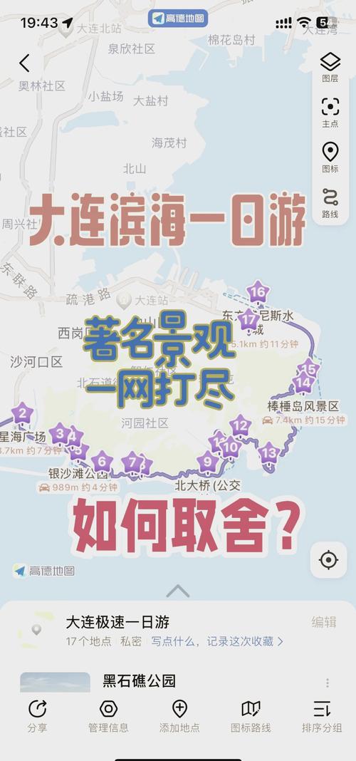 长途自驾出行指南 - 长途自驾旅行 第3张 长途自驾出行指南 - 长途自驾旅行 第3张
