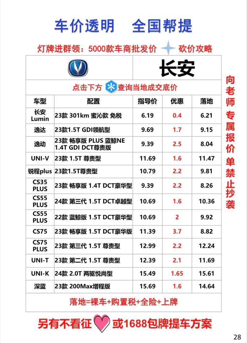 长安出行保险上浮 - 长安车险报价查询 第5张 长安出行保险上浮 - 长安车险报价查询 第5张