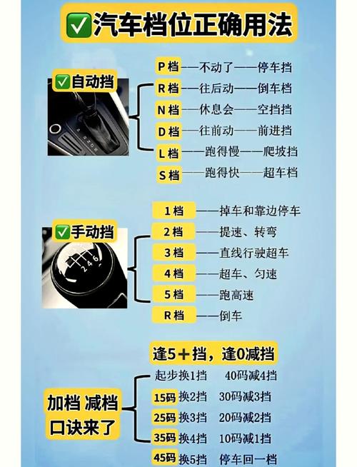 长安出行熄火教程 - 长安suv熄火在哪里 第7张 长安出行熄火教程 - 长安suv熄火在哪里 第7张