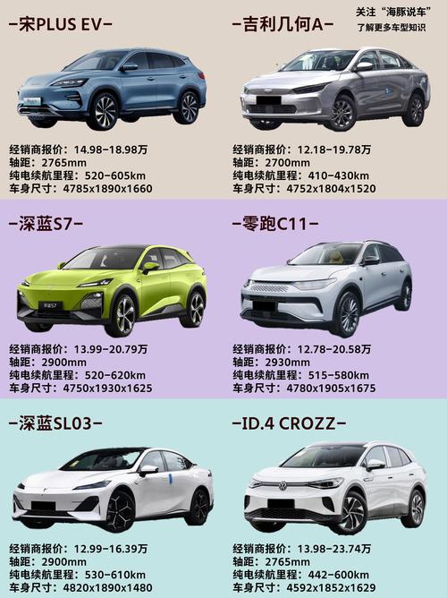 长假电动车出行时间,放寒假电动车怎么办 第1张 长假电动车出行时间,放寒假电动车怎么办 第1张
