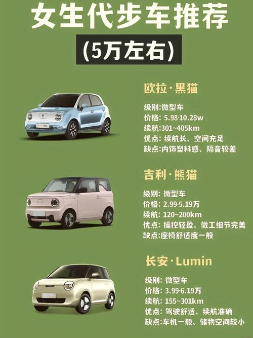 长假电动车出行时间,放寒假电动车怎么办 第6张 长假电动车出行时间,放寒假电动车怎么办 第6张