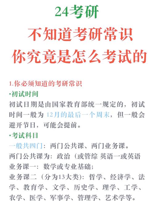 考研的基本常识,考研究生基本常识 第4张 考研的基本常识,考研究生基本常识 第4张