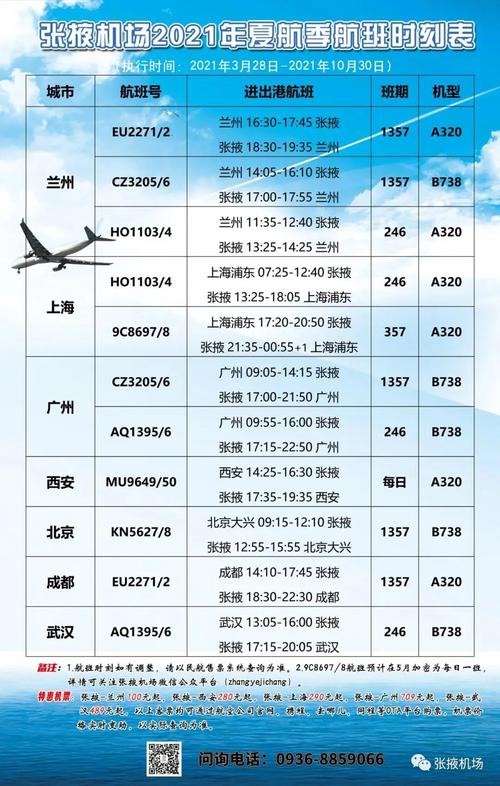 张掖机场出行攻略 - 张掖机场在哪儿 第5张 张掖机场出行攻略 - 张掖机场在哪儿 第5张