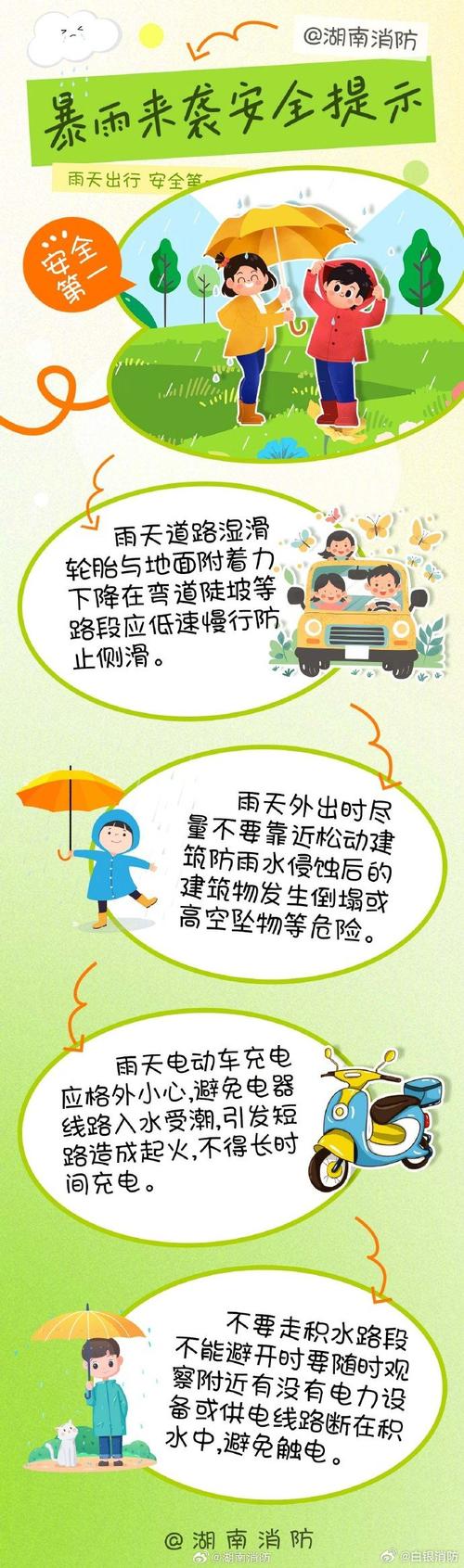 浙江下雨出行方式(浙江下雨出行方式怎么样) 第6张 浙江下雨出行方式(浙江下雨出行方式怎么样) 第6张