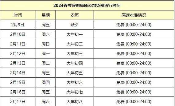 浙江过年出行管理(2021春节进出浙江通知) 第2张 浙江过年出行管理(2021春节进出浙江通知) 第2张