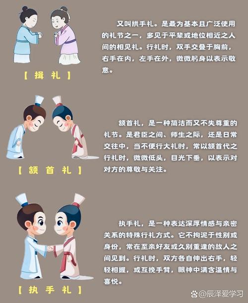 古代文化常识大全 - 古代文化常识大全俗称 第4张 古代文化常识大全 - 古代文化常识大全俗称 第4张