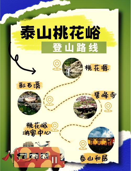 长春出行爬山攻略,长春爬山的地方 第5张 长春出行爬山攻略,长春爬山的地方 第5张