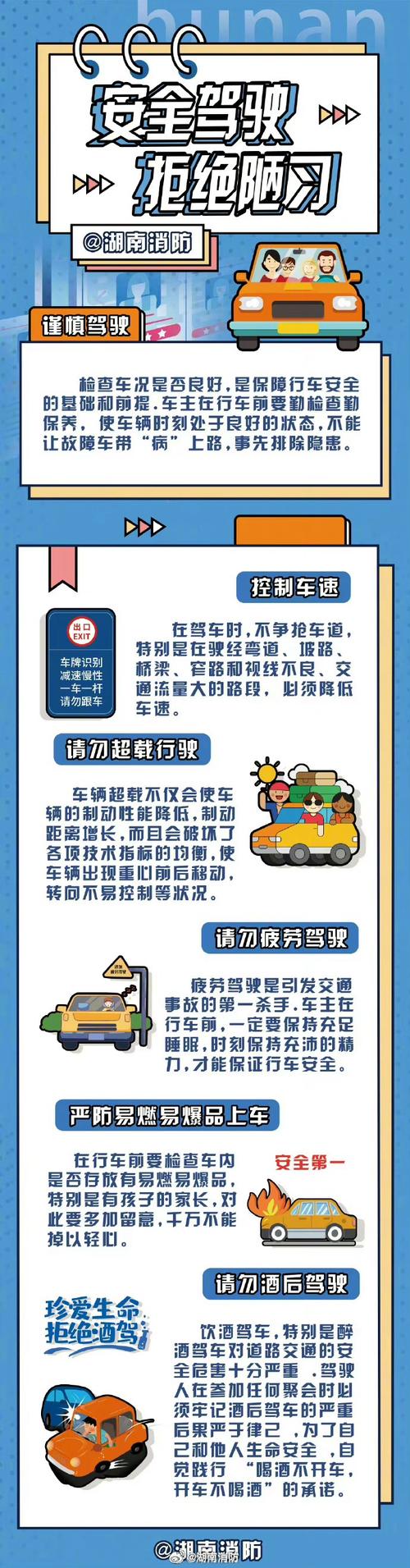 长途出行前检查车辆吗,你们跑长途之前去检查车吗 第4张 长途出行前检查车辆吗,你们跑长途之前去检查车吗 第4张