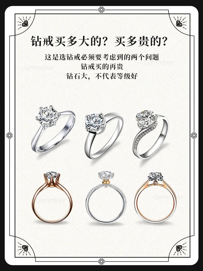 买钻石戒指的基本常识,买钻石戒指要注意什么参数 第2张 买钻石戒指的基本常识,买钻石戒指要注意什么参数 第2张