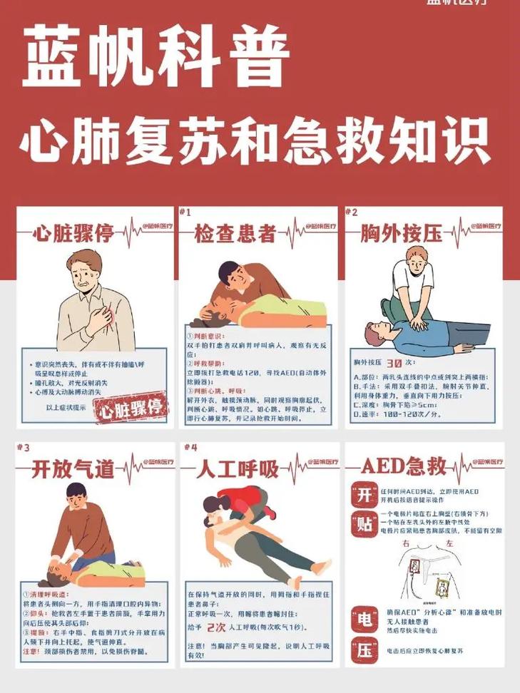 生活中的医学常识普及 - 生活中的医学小常识 第3张 生活中的医学常识普及 - 生活中的医学小常识 第3张