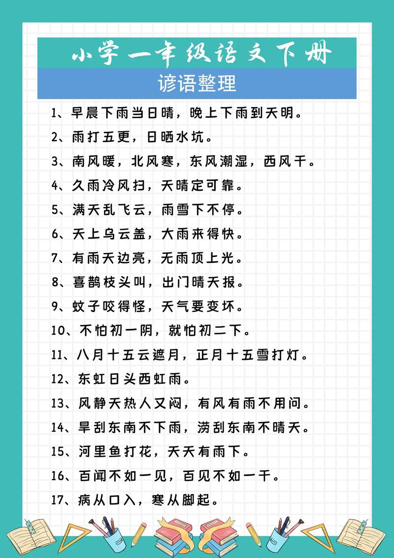 生活常识谚语,生活谚语大全带解释 第6张 生活常识谚语,生活谚语大全带解释 第6张