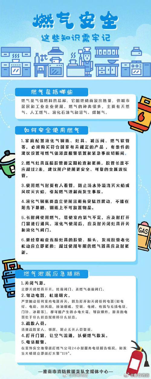 燃气知识和安全常识(燃气知识和安全常识内容) 第6张 燃气知识和安全常识(燃气知识和安全常识内容) 第6张