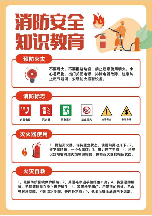 小学生防火安全小常识,小学生防火常识有哪些 第4张 小学生防火安全小常识,小学生防火常识有哪些 第4张