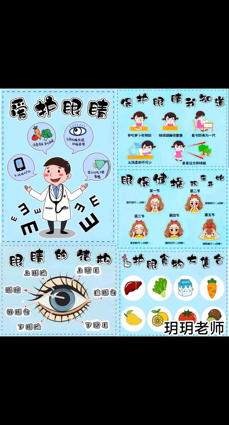 爱护眼睛小常识(爱护眼睛小常识口诀) 第4张 爱护眼睛小常识(爱护眼睛小常识口诀) 第4张