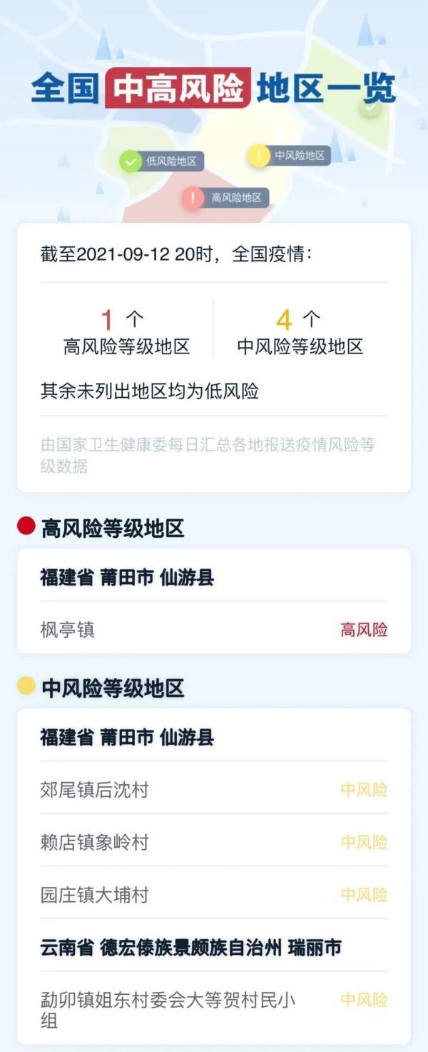 浙江出行要隔离吗最新消息 - 浙江出省需要隔离吗最新 第6张 浙江出行要隔离吗最新消息 - 浙江出省需要隔离吗最新 第6张