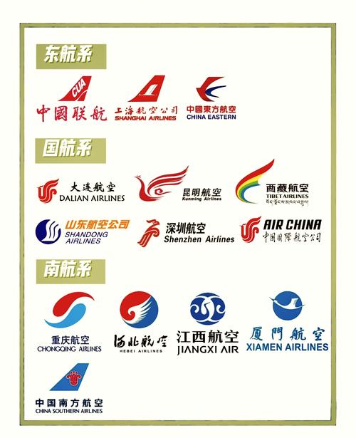 长龙特殊旅客出行 - 长龙特殊旅客出行情况 第1张 长龙特殊旅客出行 - 长龙特殊旅客出行情况 第1张