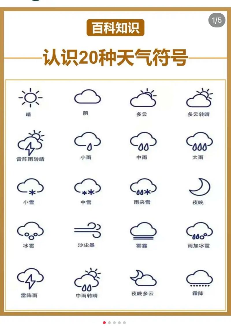 怎么卸载爱出行天气,怎么卸载爱出行天气提醒 第3张 怎么卸载爱出行天气,怎么卸载爱出行天气提醒 第3张
