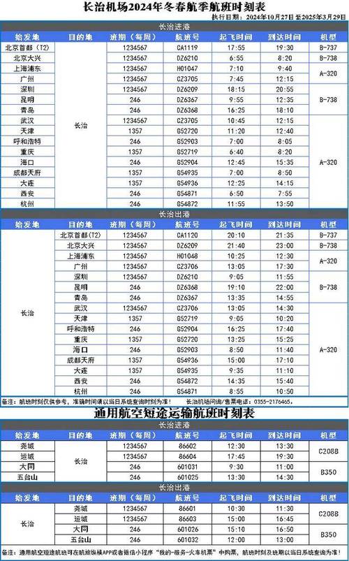 长治到上海的出行方式 - 从长治去上海的路线  第7张