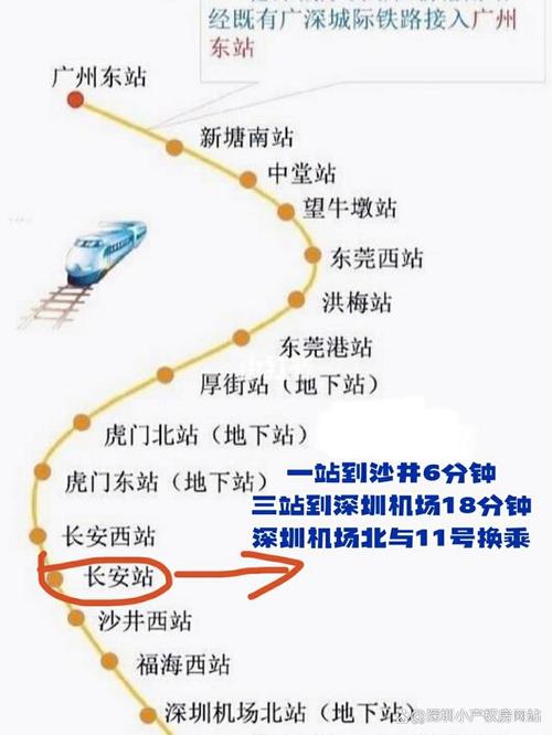 长安出行换车地点 - 长安出行的车去哪了 第2张 长安出行换车地点 - 长安出行的车去哪了 第2张