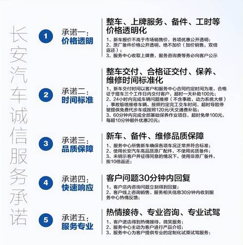 长安出行投诉举报,长安出行官方电话 第1张 长安出行投诉举报,长安出行官方电话 第1张